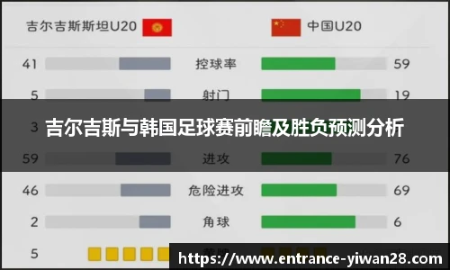 吉尔吉斯与韩国足球赛前瞻及胜负预测分析
